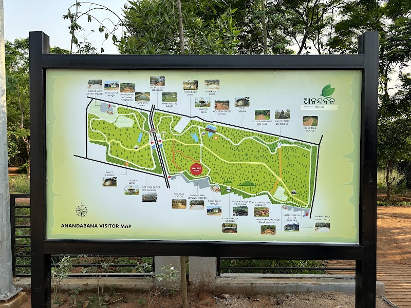 Anandabana
